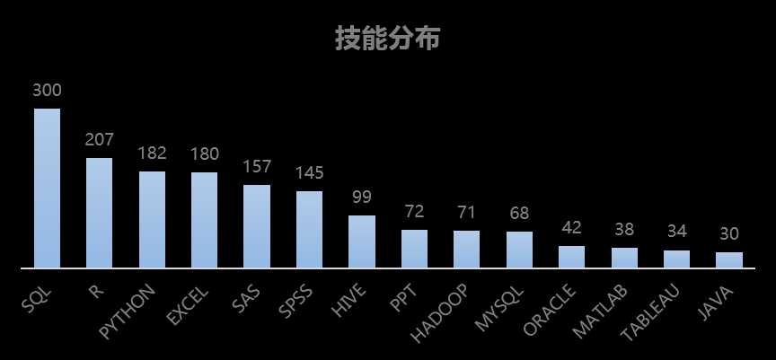 可以爬取的网站_爬虫如何抓取网页数据_https://bianchenghao6.com/blog__第184张