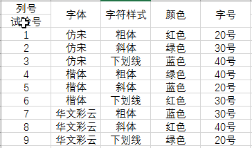 正交表_常用正交表大全_https://bianchenghao6.com/blog__第7张