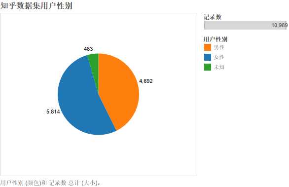 可以爬取的网站_爬虫如何抓取网页数据_https://bianchenghao6.com/blog__第227张