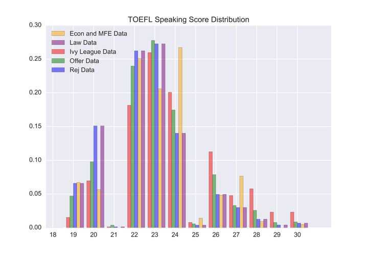 可以爬取的网站_爬虫如何抓取网页数据_https://bianchenghao6.com/blog__第113张