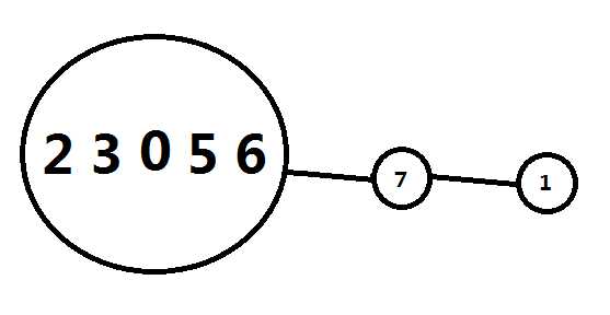 最全动态规划总结_https://bianchenghao6.com/blog__第11张