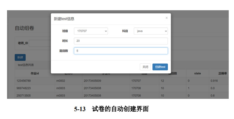 【计算机毕业设计】题库管理系统的设计与实现_https://bianchenghao6.com/blog__第12张