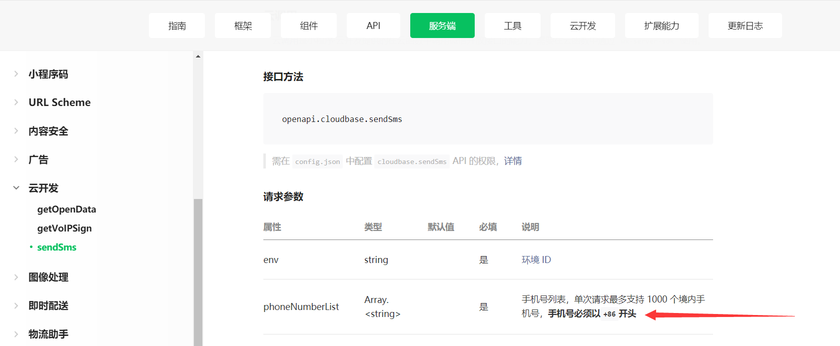 最新最全的云开发入门教程，微信小程序云开发，云函数，云数据库学习，微信小程序云开发扩展功能学习_https://bianchenghao6.com/blog_小程序_第244张