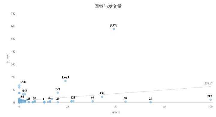 可以爬取的网站_爬虫如何抓取网页数据_https://bianchenghao6.com/blog__第187张