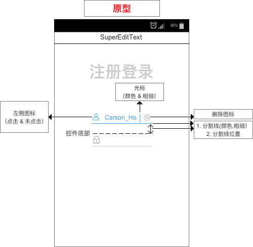 android文本编辑器_android studio获取输入框的内容_https://bianchenghao6.com/blog_Android_第9张