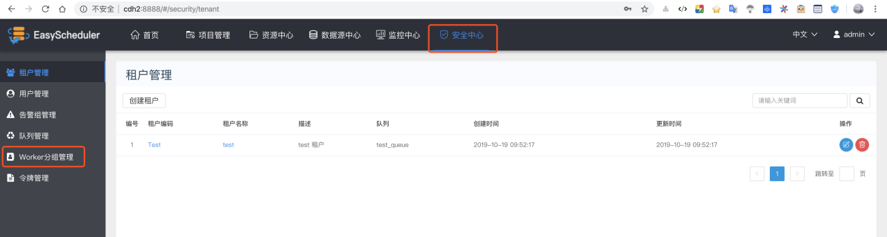 工作流任务调度系统：Apache DolphinScheduler_https://bianchenghao6.com/blog__第16张