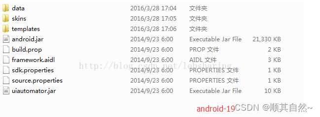 Android SDK是什么