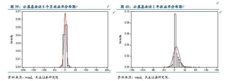 想看懂资管行业？不清楚有哪些资管产品怎么行！