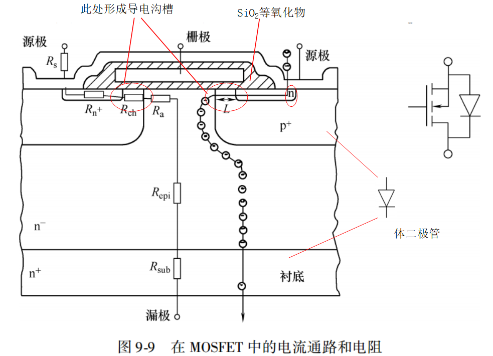 pin二极管的工作原理_pin二极管的工作原理「建议收藏」