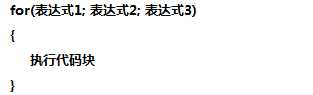 2021年最新C语言教程入门，C语言自学教程（最全整理）