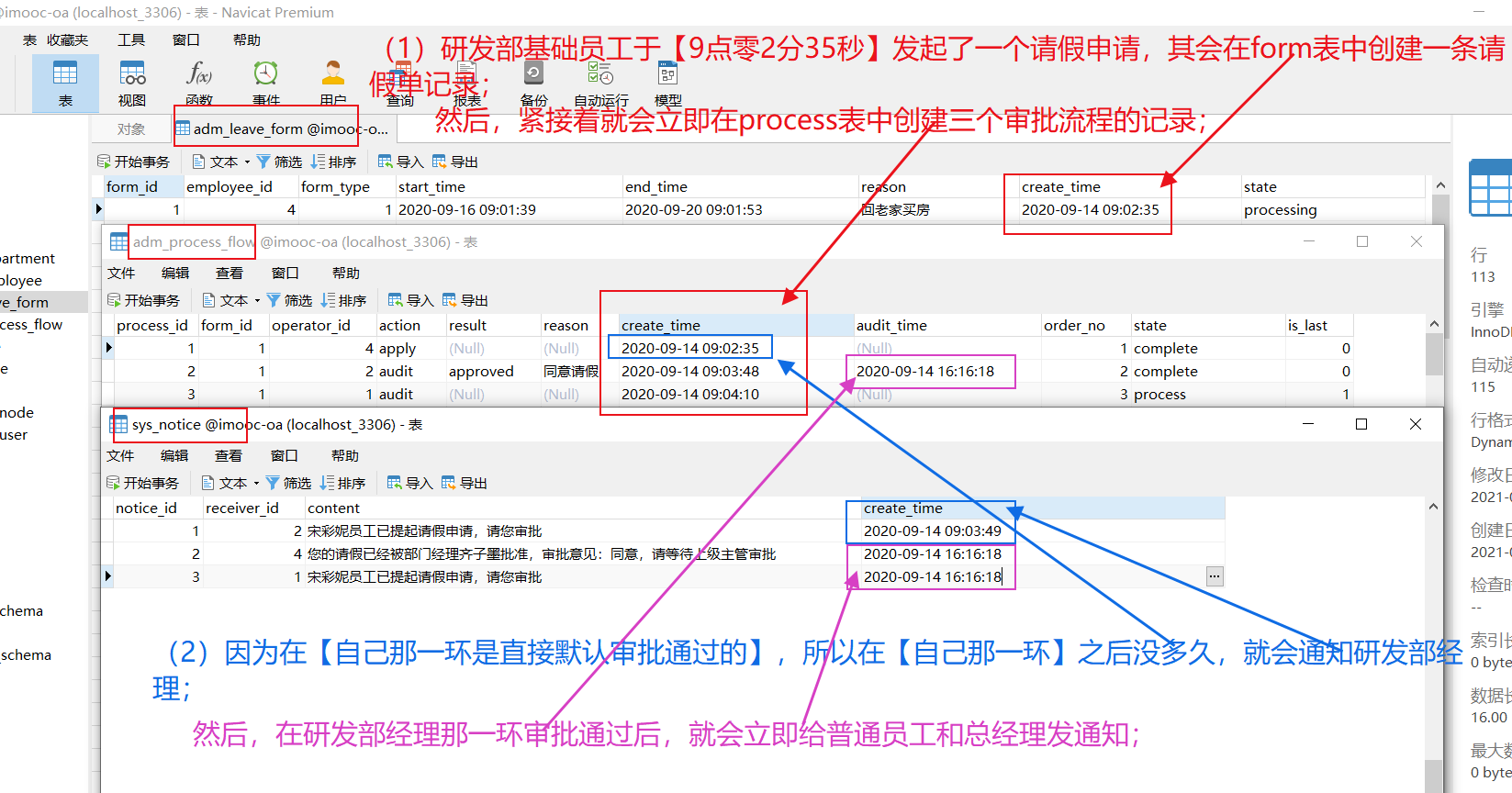 在oa上请假怎么走流程_请假书面申请怎么写