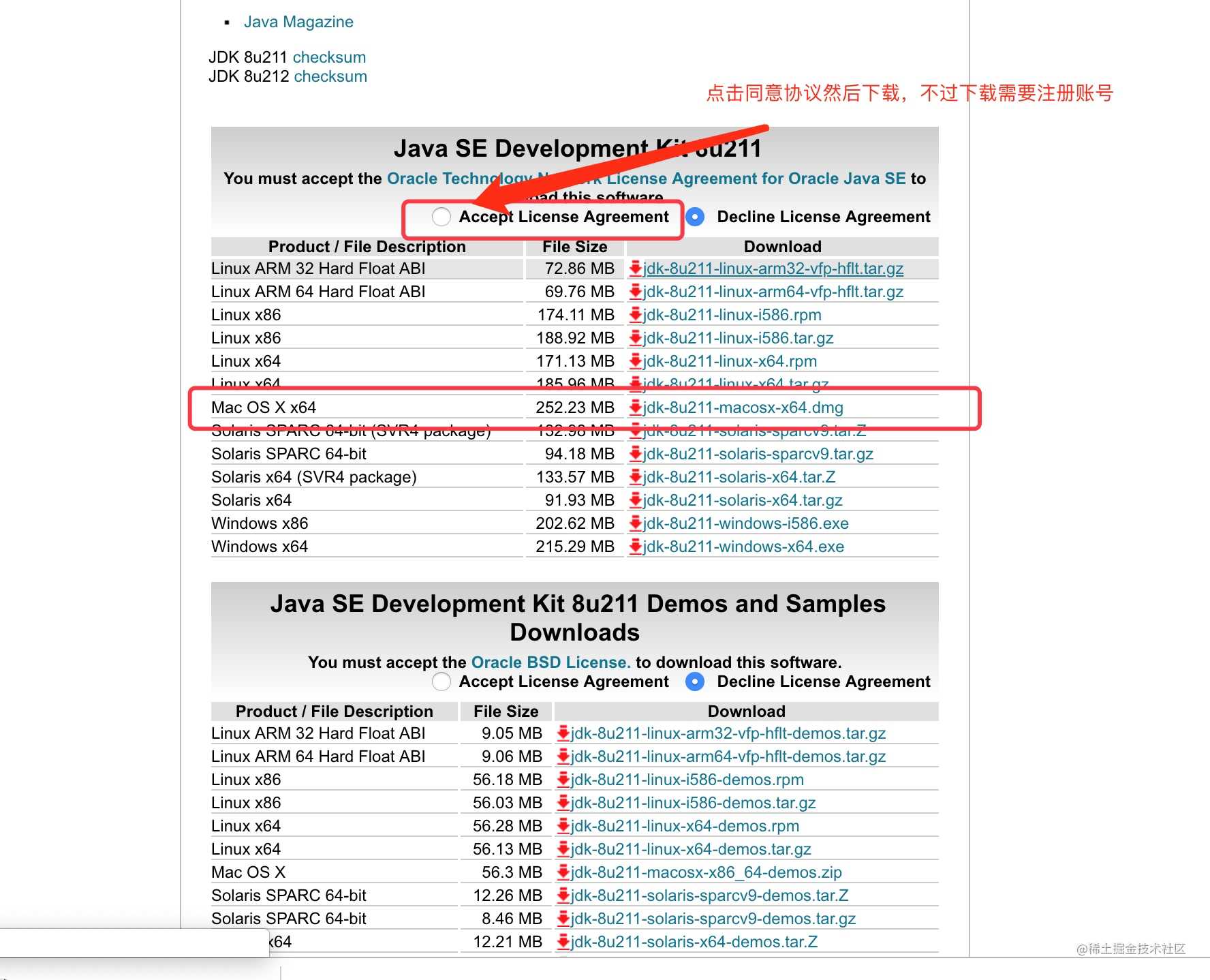 Java Development Kit