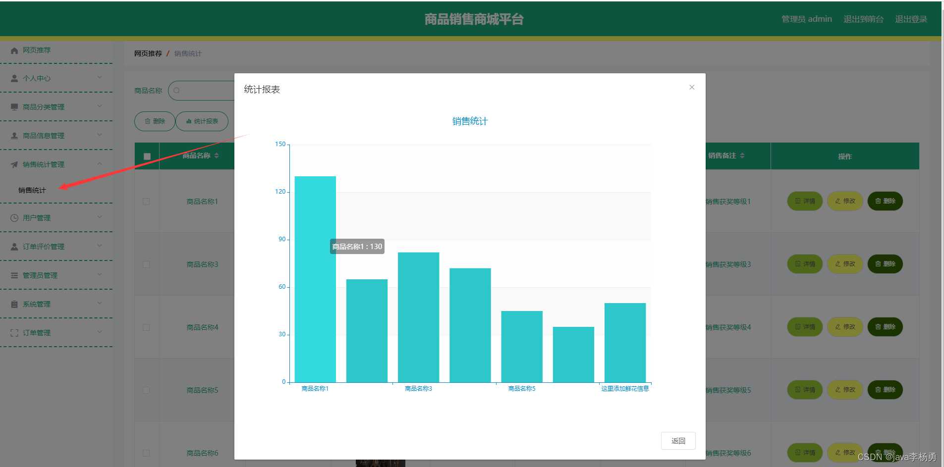 基于Java+Spring+vue+element商城销售平台设计和实现