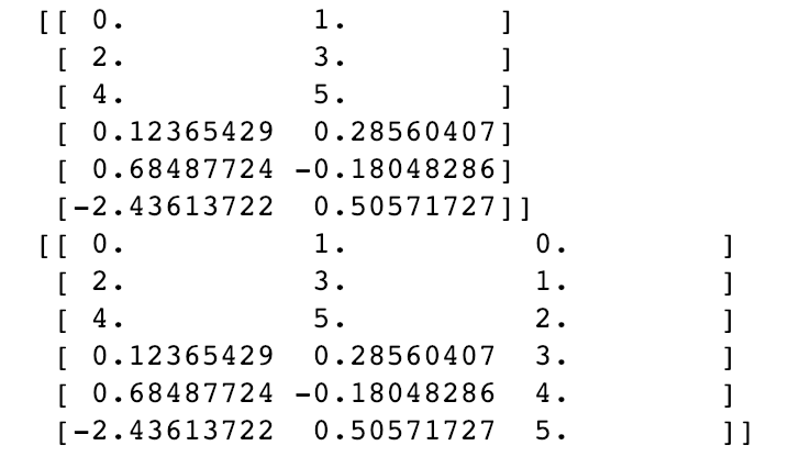 Python数据分析 | (9)NumPy数组高级操作---变型、重塑、扁平、合并拆分以及重复