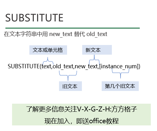 Excel如何统计同一单元格内姓名个数