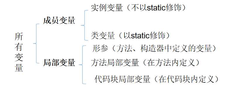 微风洋洋