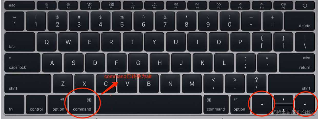 让你的Mac成为超高效率的工作工具(Keyboard Maestro 和 Alfred的整合)