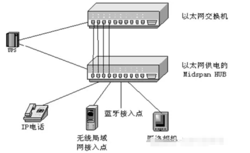 全球电力短缺_全球电力短缺