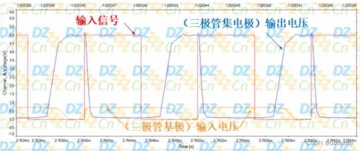 三极管开关电路