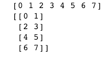 Python数据分析 | (9)NumPy数组高级操作---变型、重塑、扁平、合并拆分以及重复