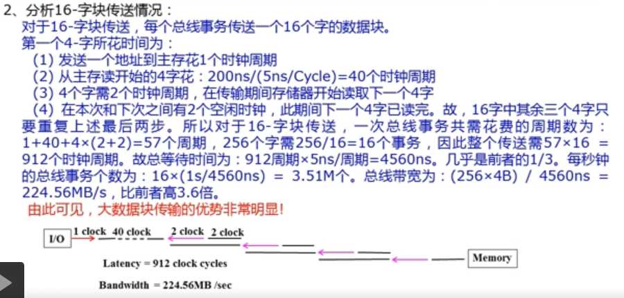 计算机原理学习笔记——第七章 总线——4 总线带宽