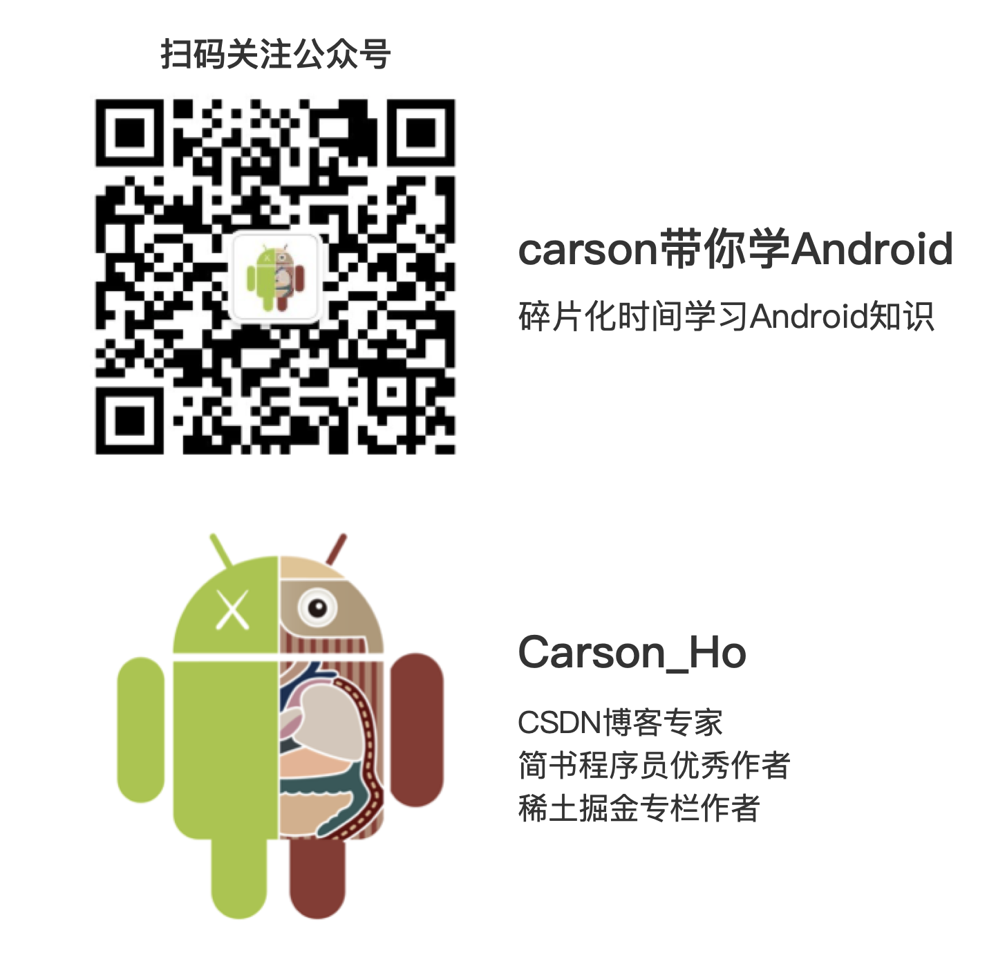 Carson带你学Android：请收好这一份全面&详细的Android学习指南[通俗易懂]