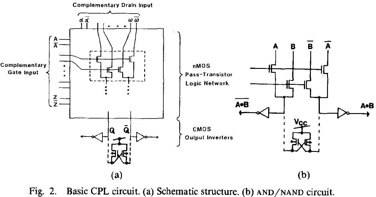 数字逻辑cmos_电子元器件数据手册搜索引擎