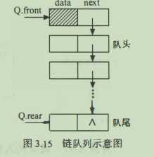 [外图片转存失败,源站可能有防盗链机制,建议将图片保存下来直接上传(img-GhohPeyX-1604820044612)(images/image-20201107223731320.png)]