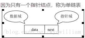 [外转存失败,源站可能有防盗链机制,建议将图片保存下来直接上传(img-qijrtzRJ-1604820044579)(images/image-20201107163402070.png)]