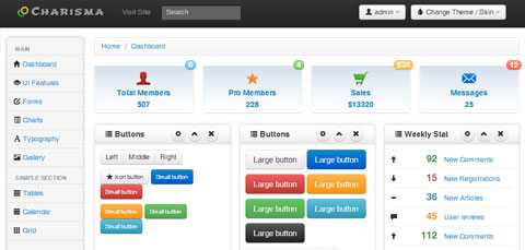 Charisma Admin Template