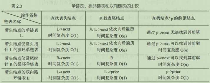 [外图片转存失败,源站可能有防盗链机制,建议将图片保存下来直接上传(img-ffAH9dH0-1604820044593)(images/image-20201107175631378.png)]