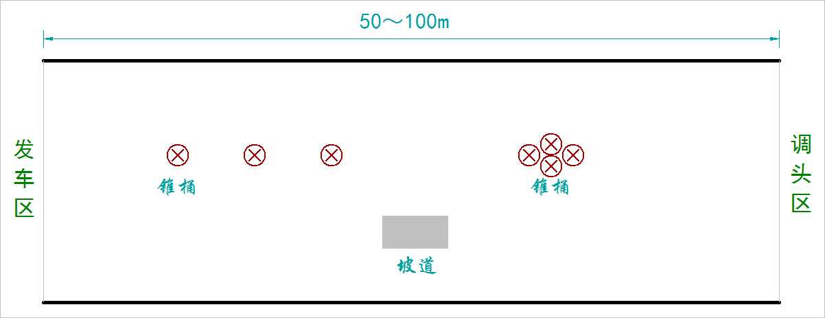 ▲ 图4.1.3  极速越野组与单车越野组比赛环境