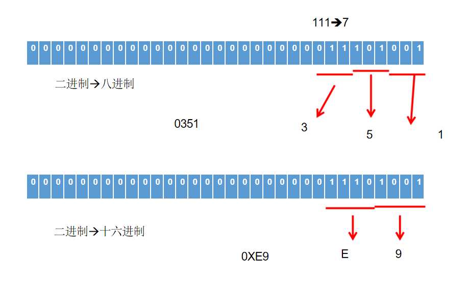 微风洋洋