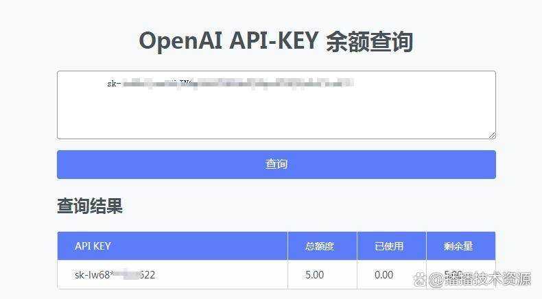 OpenAI API-KEY 余额如何查询？如何在线购买卡密自助发货网址？