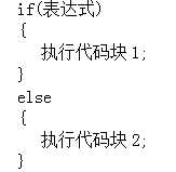 2021年最新C语言教程入门，C语言自学教程（最全整理）