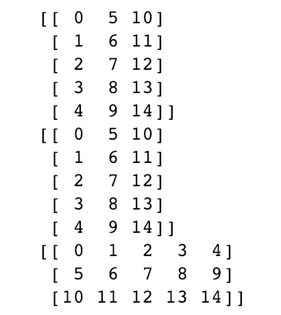 Python数据分析 | (9)NumPy数组高级操作---变型、重塑、扁平、合并拆分以及重复