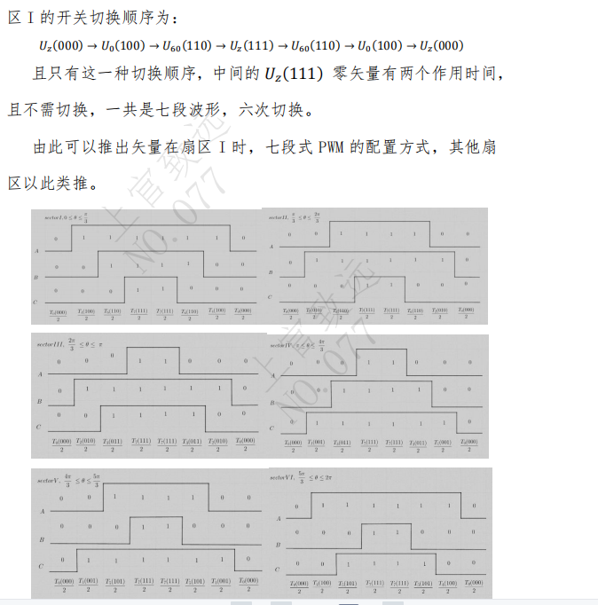 电机foc算法的解释_伺服电机控制算法