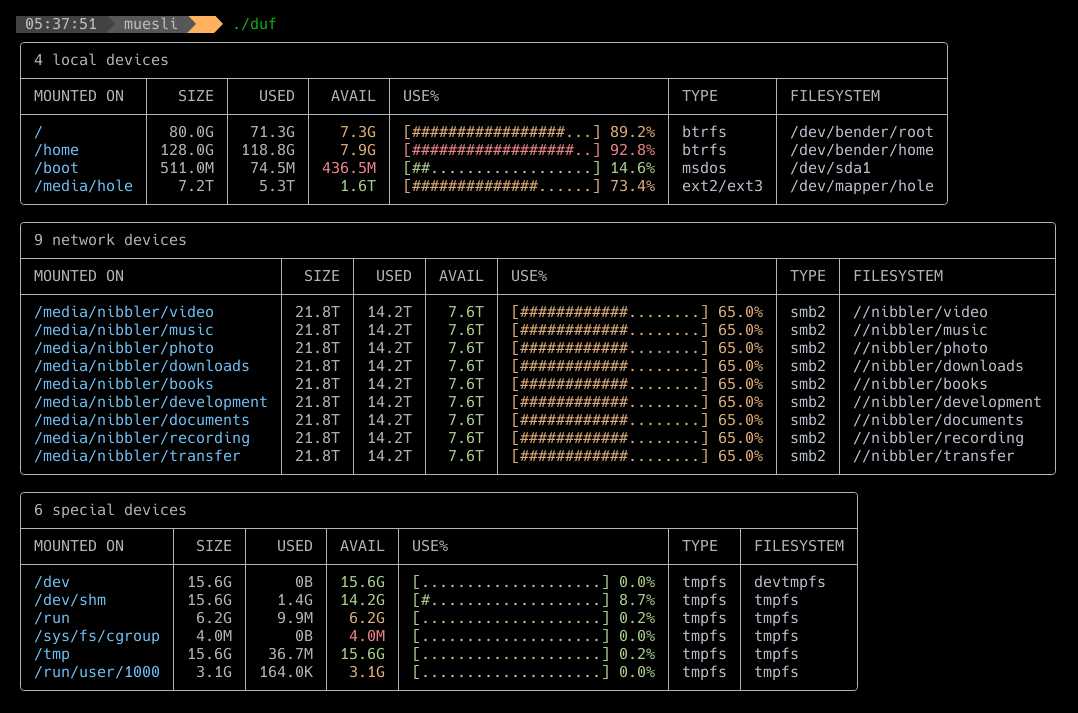 GitHub 热点速览 | 极客们都在玩这些 Terminal！