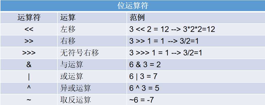 微风洋洋