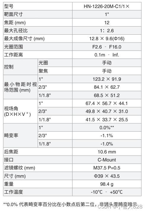 机器视觉问题：工业普通定焦镜头如何计算景深？景深计算