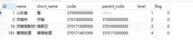 MySQL递归查询 三种实现方式