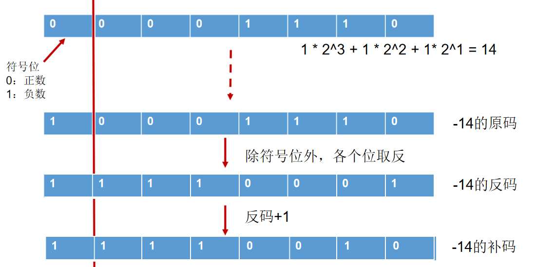 微风洋洋