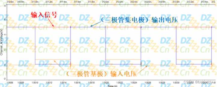 三极管开关电路