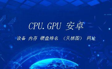 CPU.GPU