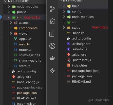 Vue CLI 3.x 与 2.x的区别