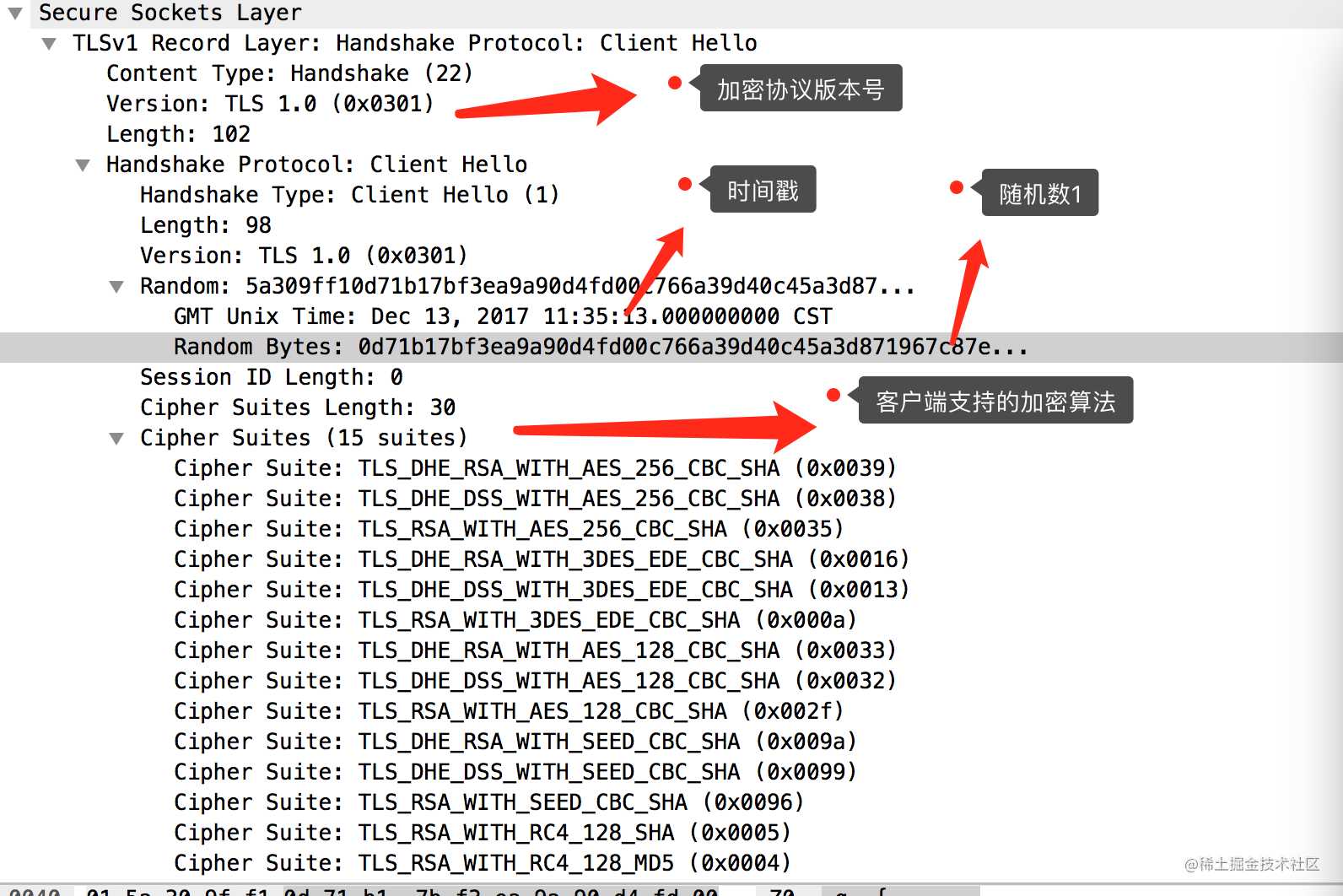 深入理解HTTPS协议