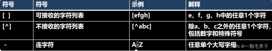 java正则表达式提取字符串中的数字_编译原理正则表达式[通俗易懂]