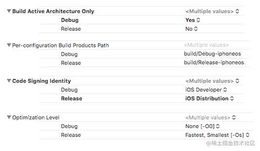 [译]Xcode 环境配置最佳实践