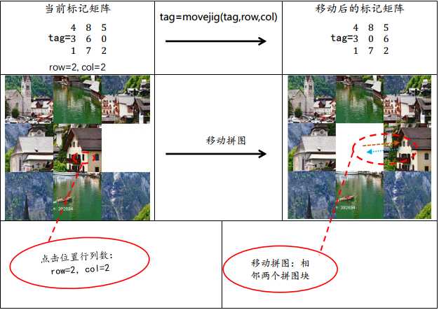 基于MATLAB的拼图游戏设计（图文详解，附完整代码）