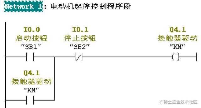 带你简单了解PLC